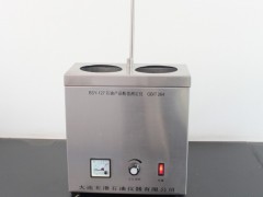 Acid Tester